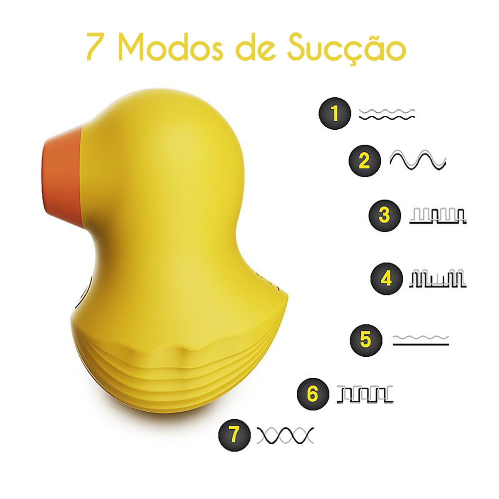 Sugador de Clit�ris Duck Amarelo destacando os 7 modos de suc��o/pulsa��o gr�fica, explicando as varia��es.