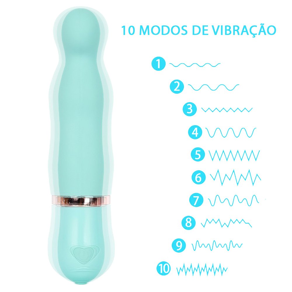 Vibrador Ponto G Taha Cyan com ilustra��o dos 10 modos de vibra��o para estimula��o variada.