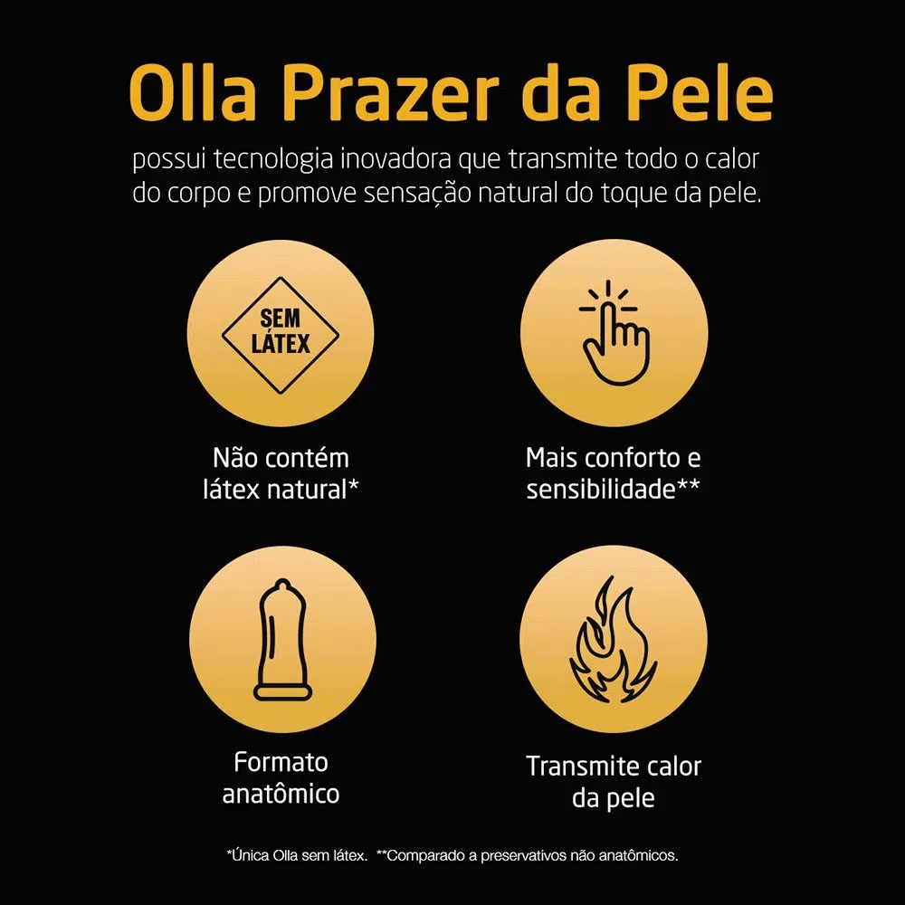 Preservativo Olla Prazer da Pele 2 Unidades | Foto 02