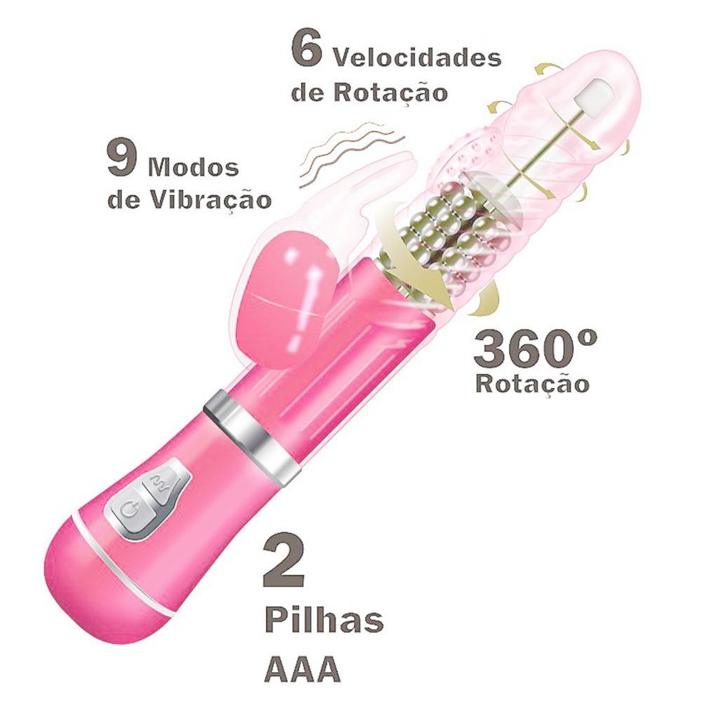 Vibrador Rabbit em Jelly com 9 Vibra��es e 6 Rota��es com Estimulador de Clit�ris Coelho II Rosa - Detalhe da parte rotativa