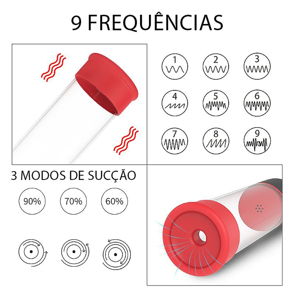 Bomba Peniana com Bocal em Silicone Ultra Potente 9 Vibrações Recarregável Air Preta | Foto 04