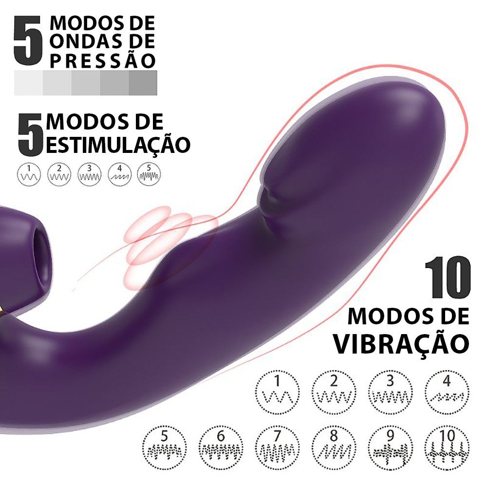 Vibrador Duplo em Silicone Recarregavel Oiga Roxo, close up dos modos de vibracao, pulsacao e frequencia de ondas de pressao.