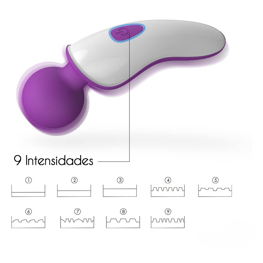 Diagrama ilustrativo dos 9 modos de vibra��o do Massageador Er�tico EVE Roxo, explicando as diferentes intensidades