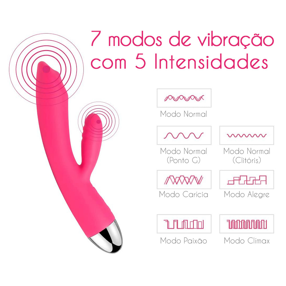 Gr�fico dos 7 modos de vibra��o com 5 intensidades do Vibrador Duplo Trysta Pink