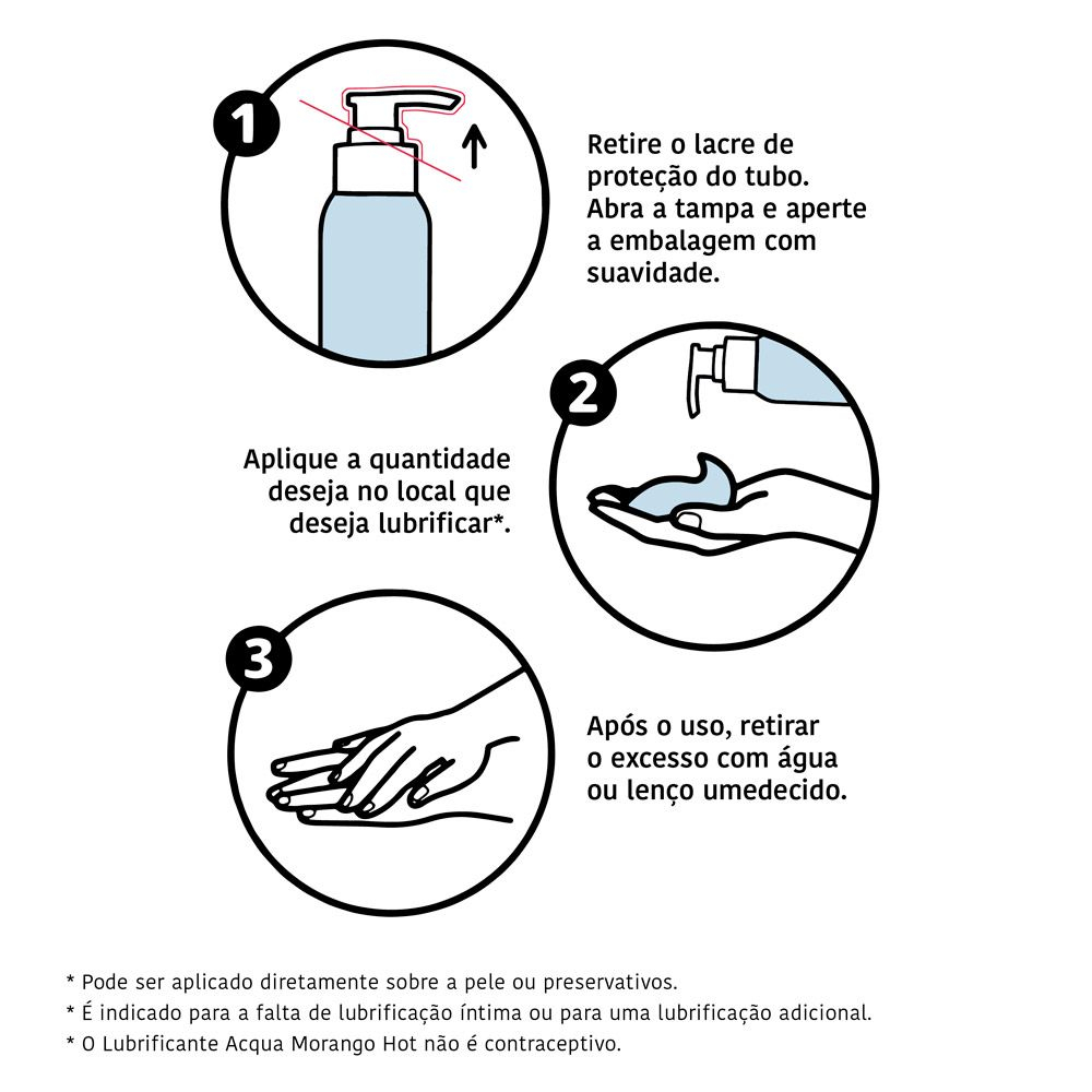Instru��es de uso do lubrificante Acqua Morango Hot em 3 passos: abrir, aplicar e remover o excesso.