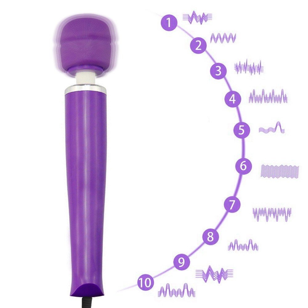 Ilustra��o dos 10 modos de vibra��o do Magic Wand Big Roxo