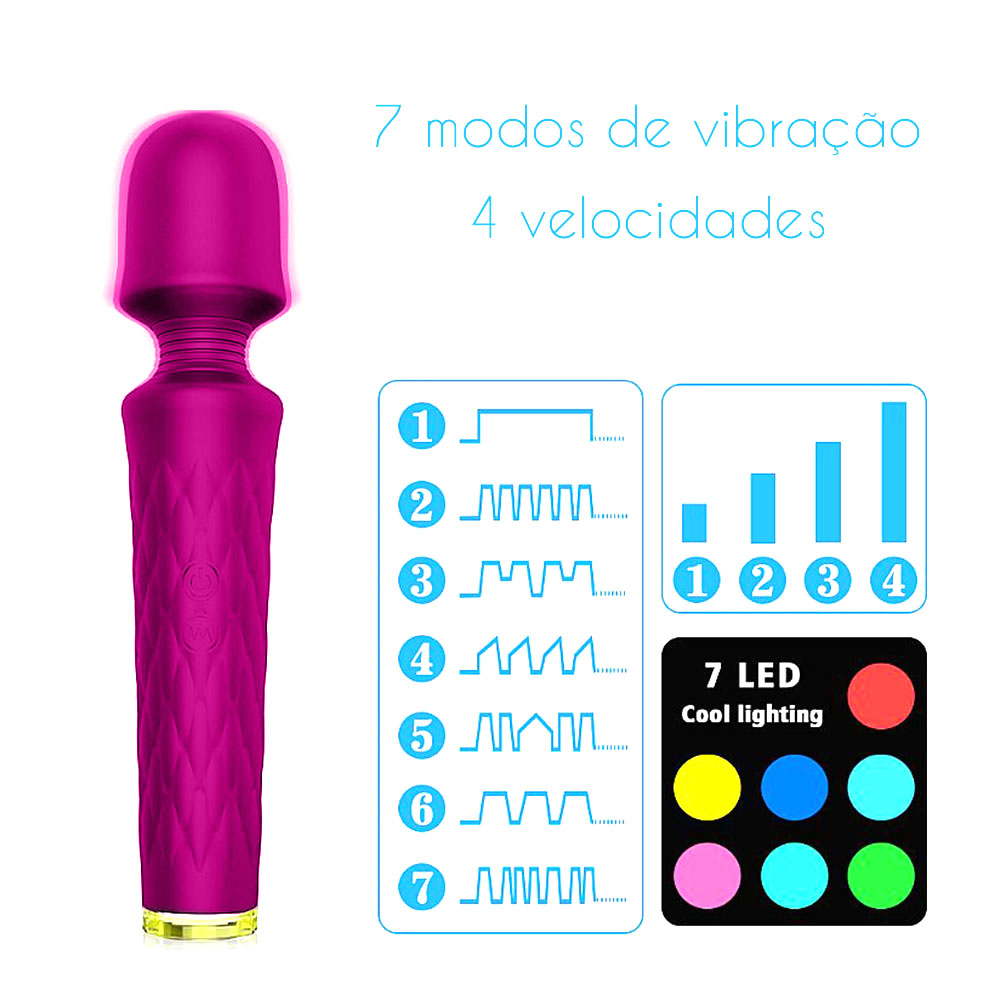Ilustra��o dos 7 modos de vibra��o e 4 velocidades do Massageador Luna Pink, com destaque para a luz LED.