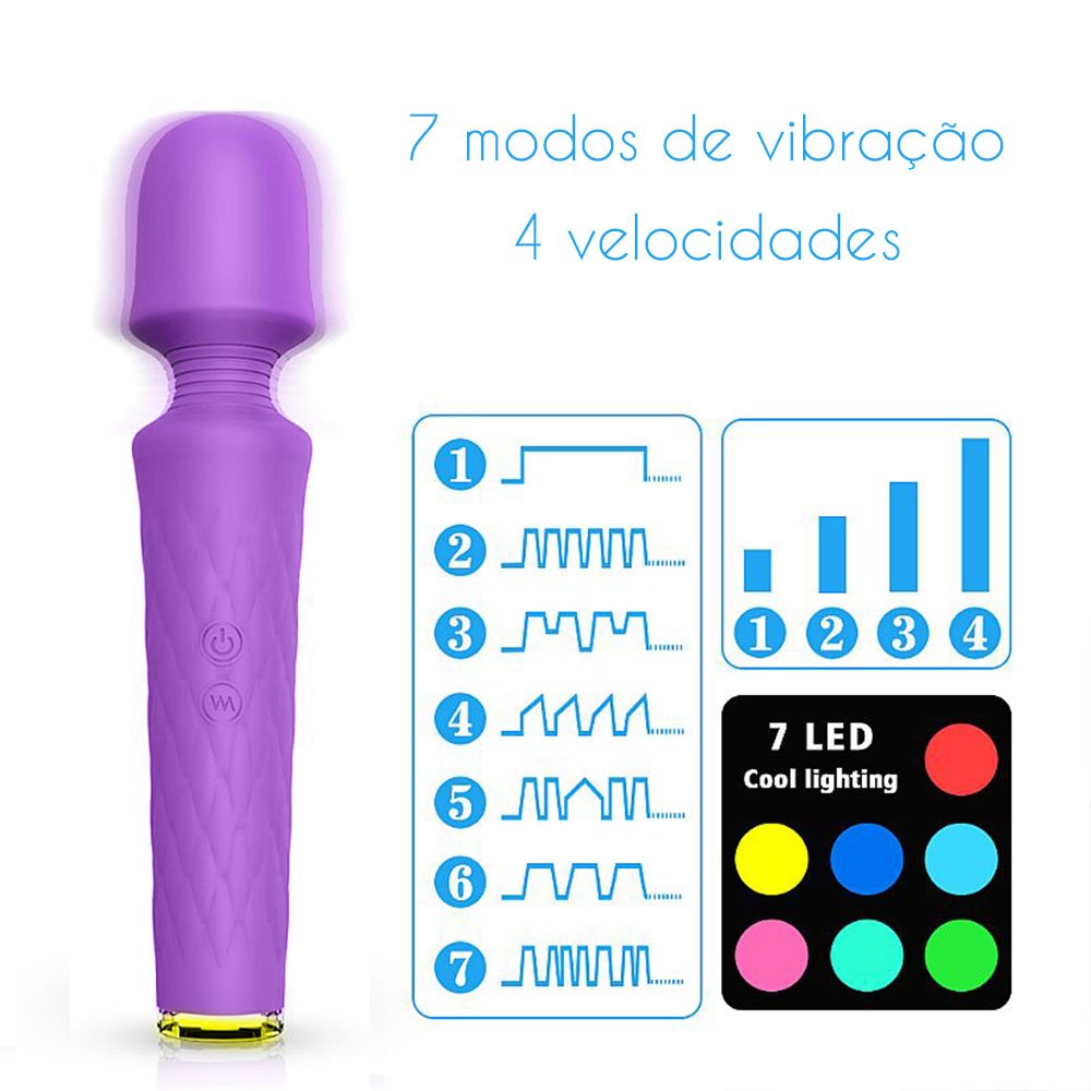 Massageador Er�tico Recarreg�vel em Silicone Luna Roxo - Ilustra��o dos 7 modos de vibra��o, 4 velocidades e 7 ilumina��es LED coloridas
