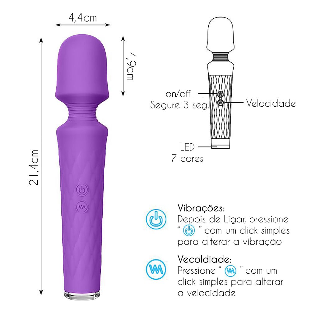 Massageador Er�tico Recarreg�vel em Silicone Luna Roxo - Vista da embalagem do produto ao lado do massageador.