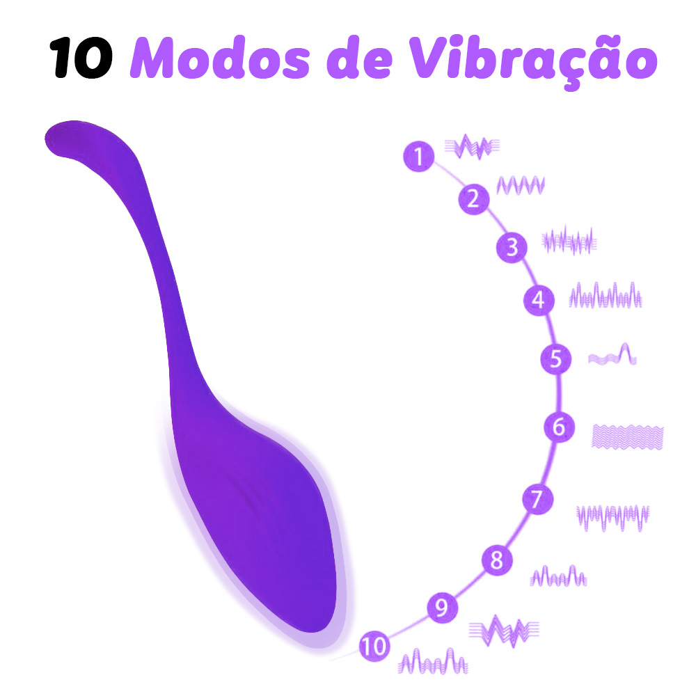 Vibrador para Casal Recarreg�vel Roxo com silicone macio, ilustrando os 10 modos de vibra��o no formato de ondas.