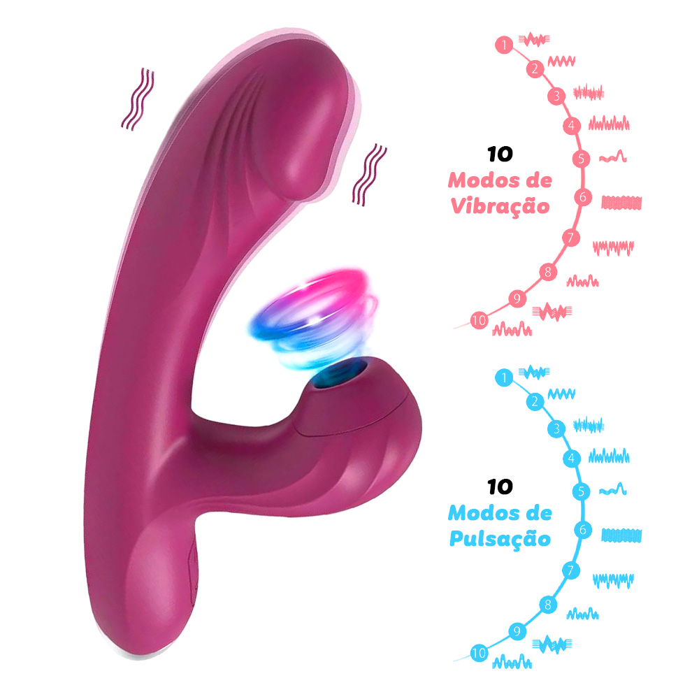 Ilustra��o de como o Vibrador Duplo Recarreg�vel Pink estimula o Ponto G e o Clit�ris simultaneamente.