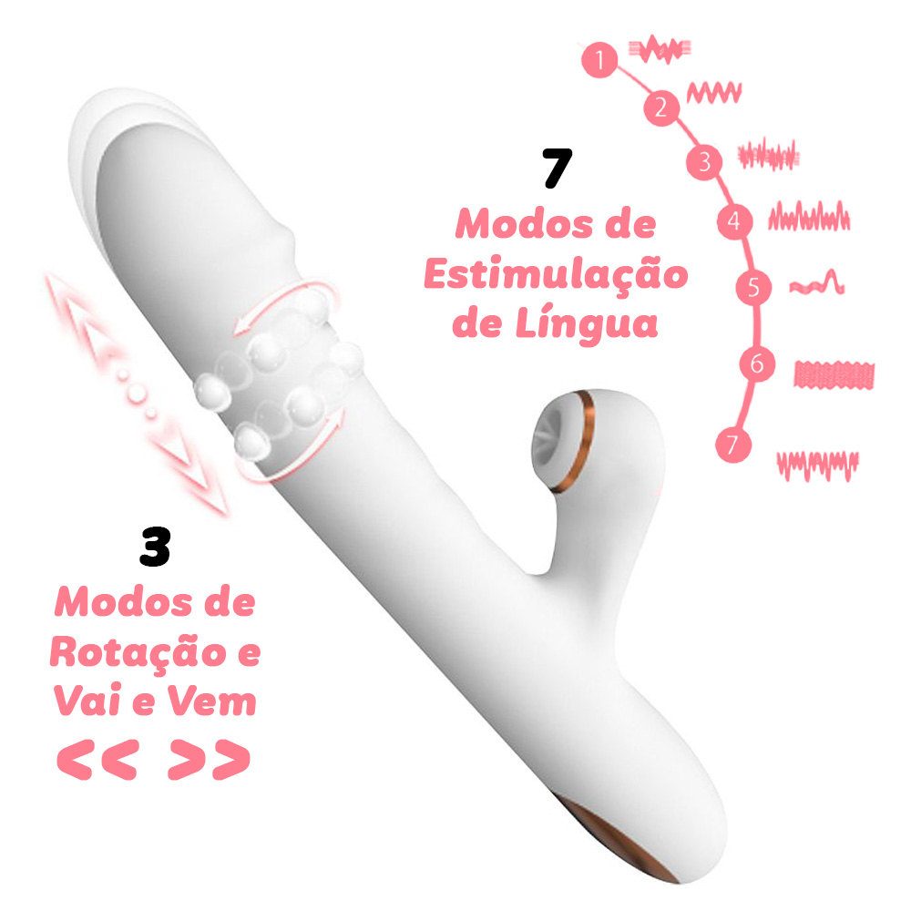 Vibrador Duplo Recarreg�vel com 3 Rota��es, Vai e Vem e 7 Estimula��es para Clit�ris Branco | Foto 02