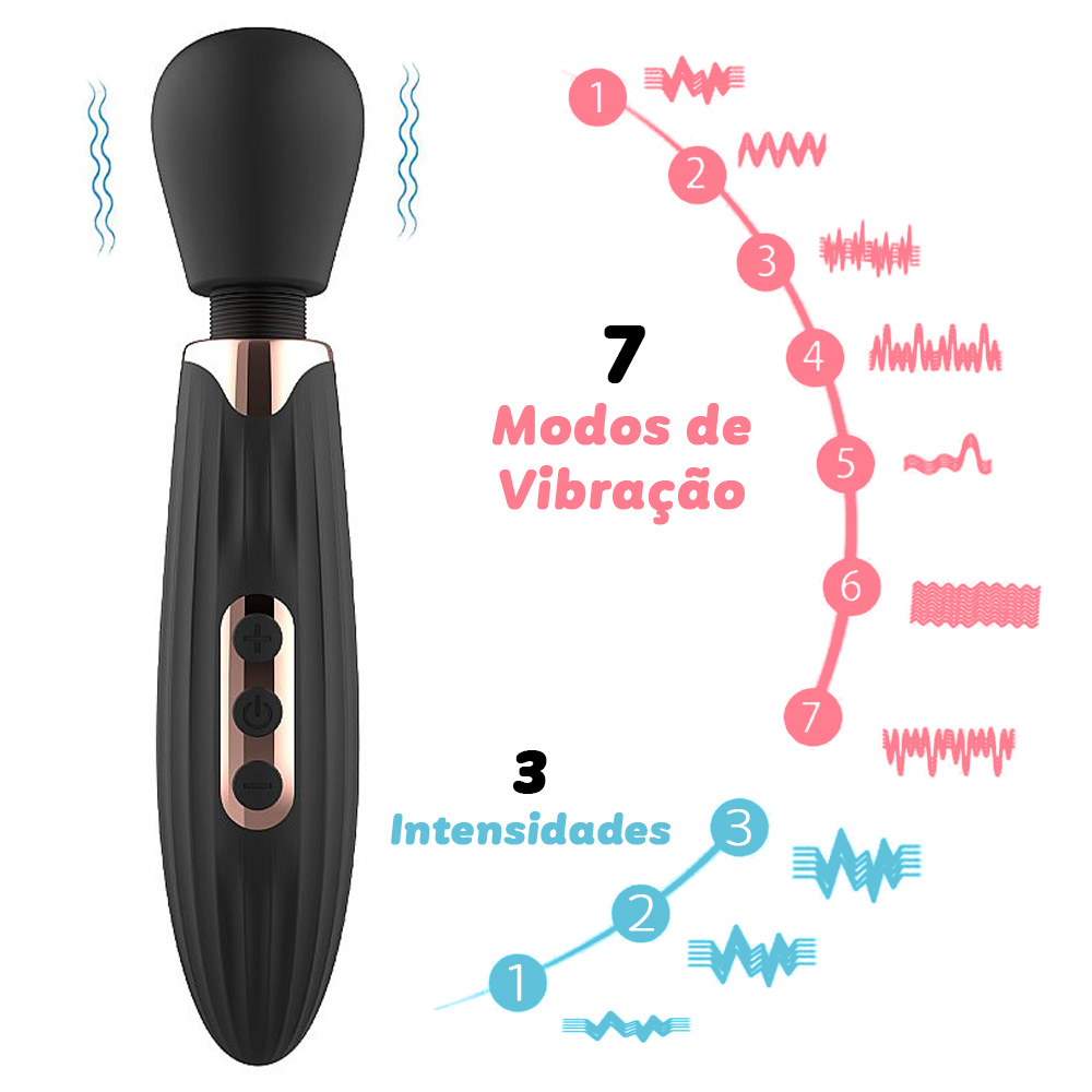 Vista lateral do Massageador Varinha M�gica mostrando os 7 modos de vibra��o e 3 intensidades do produto, indicando as diferentes sensa��es