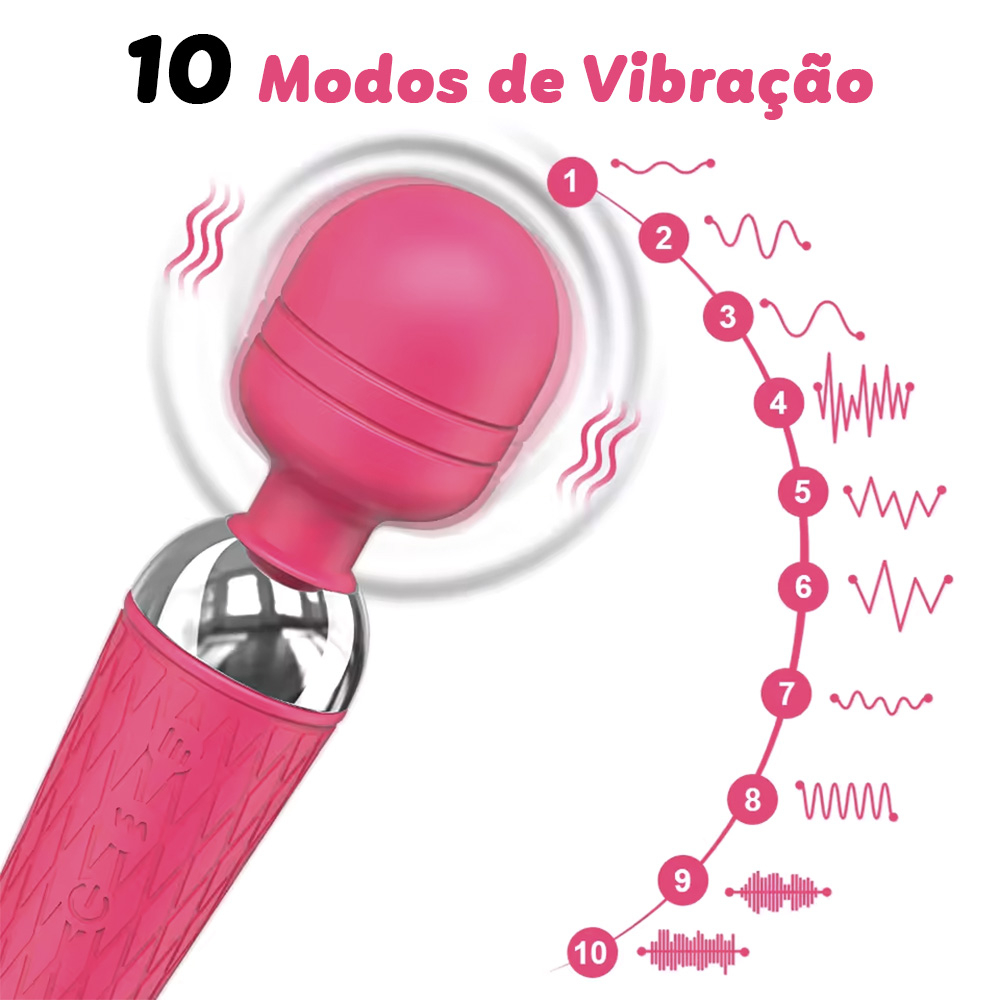 Ilustra��o dos 10 modos de vibra��o do massageador er�tico Pima Pink, mostrando diferentes padr�es de ondas