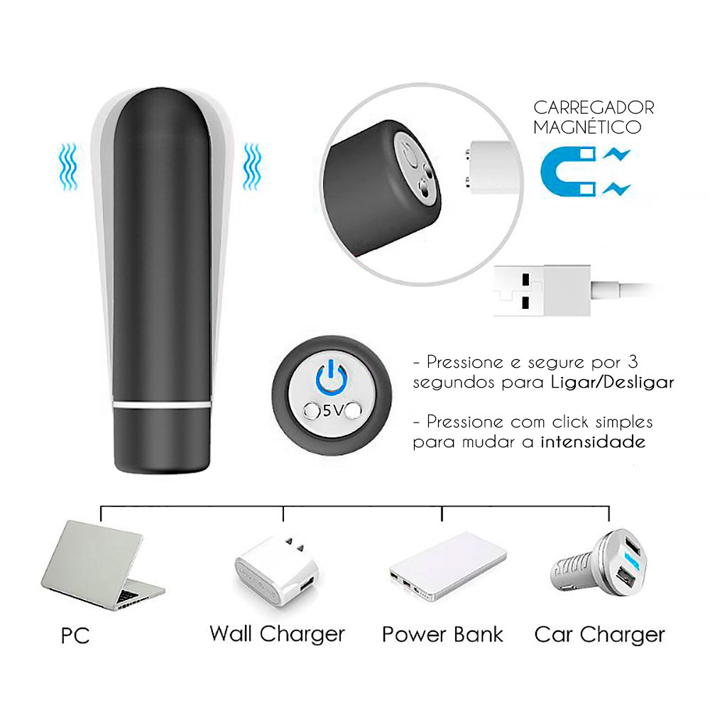 Detalhamento do carregamento magn�tico do Vibrador Bullet Recarreg�vel e as diferentes formas de carreg�-lo