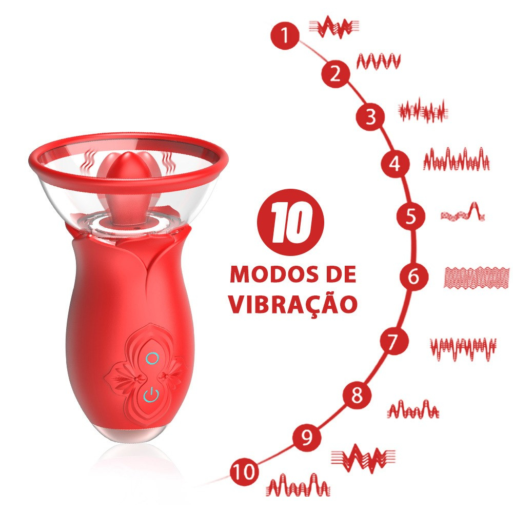 Sugador de Clit�ris vermelho ilustrando os 10 modos de vibra��o da l�ngua estimuladora