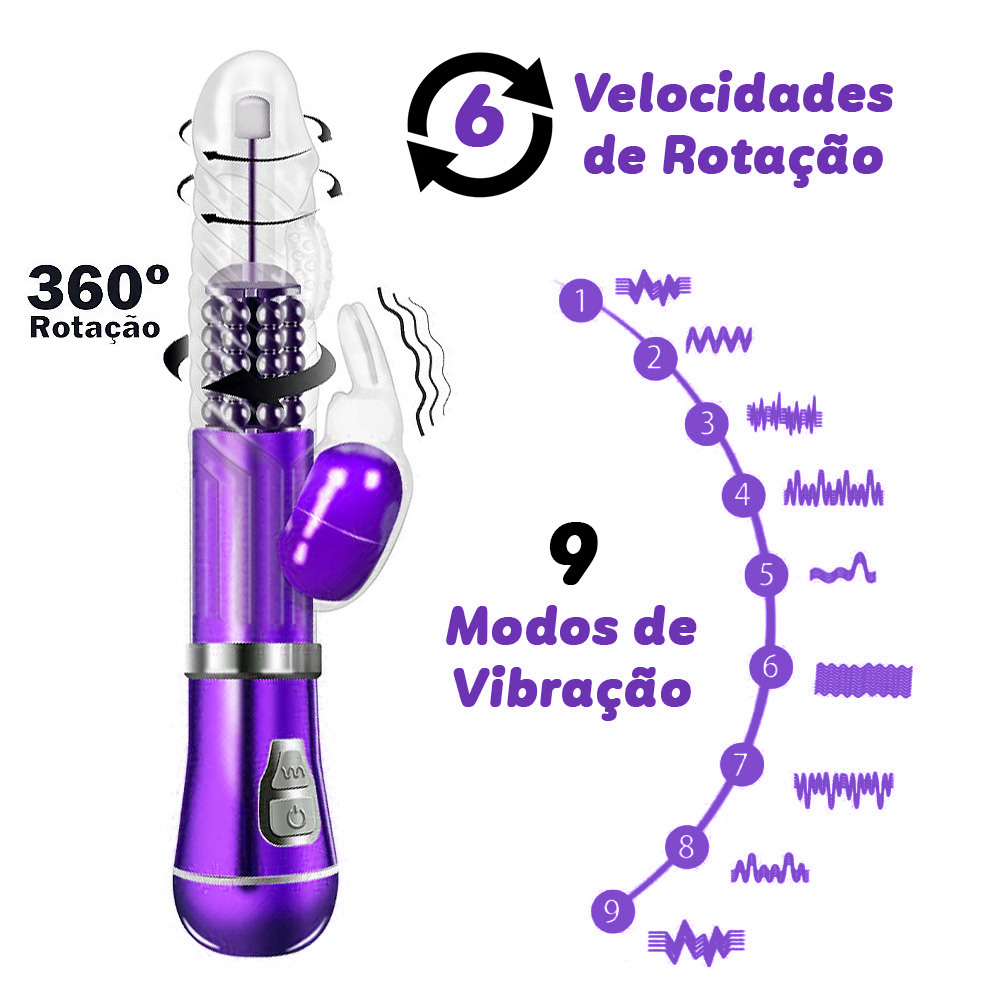 Vibrador Rabbit Recarreg�vel 9 Vibra��es, 6 Rota��es com Estimulador de Clit�ris Coelho II Roxo, detalhe dos 9 modos de vibra��o e 6 velocidades de rota��o