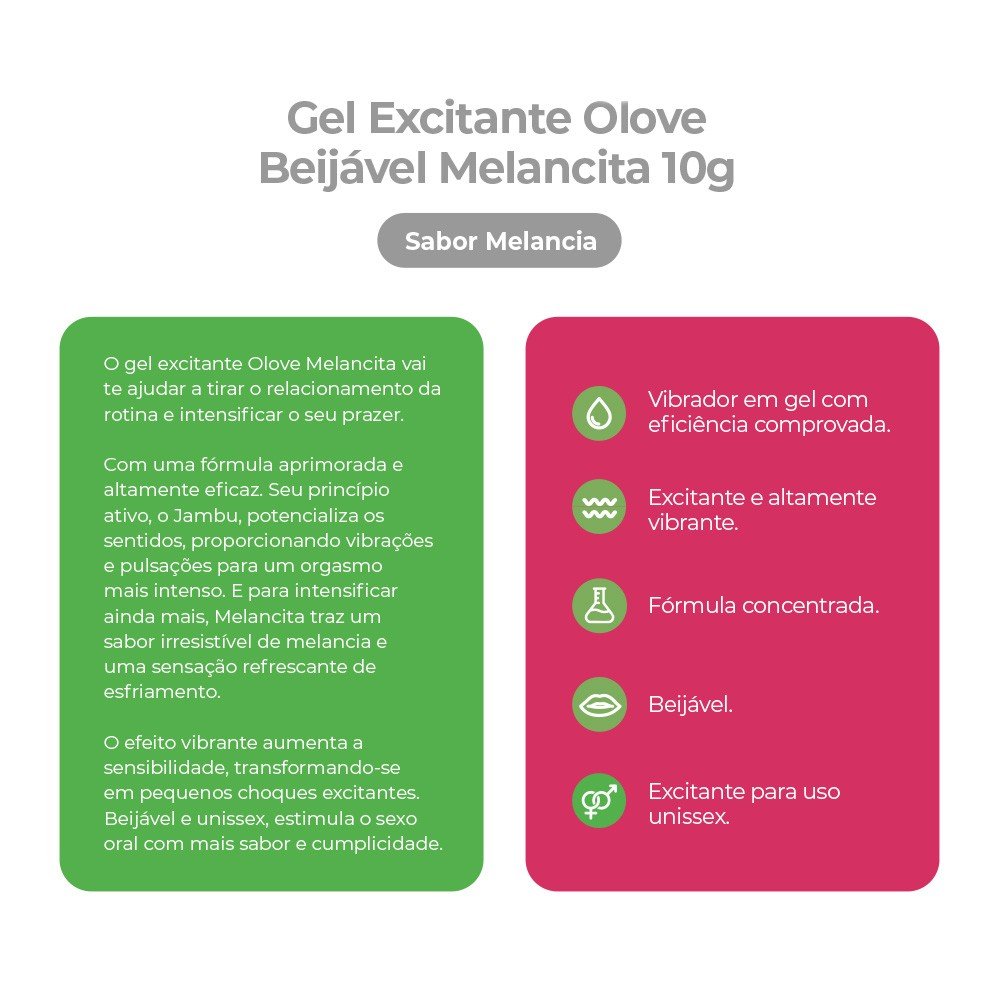 Infogr�fico detalhando os benef�cios do gel excitante Melancita, como vibrador em gel, excitante, f�rmula concentrada, beij�vel e unissex