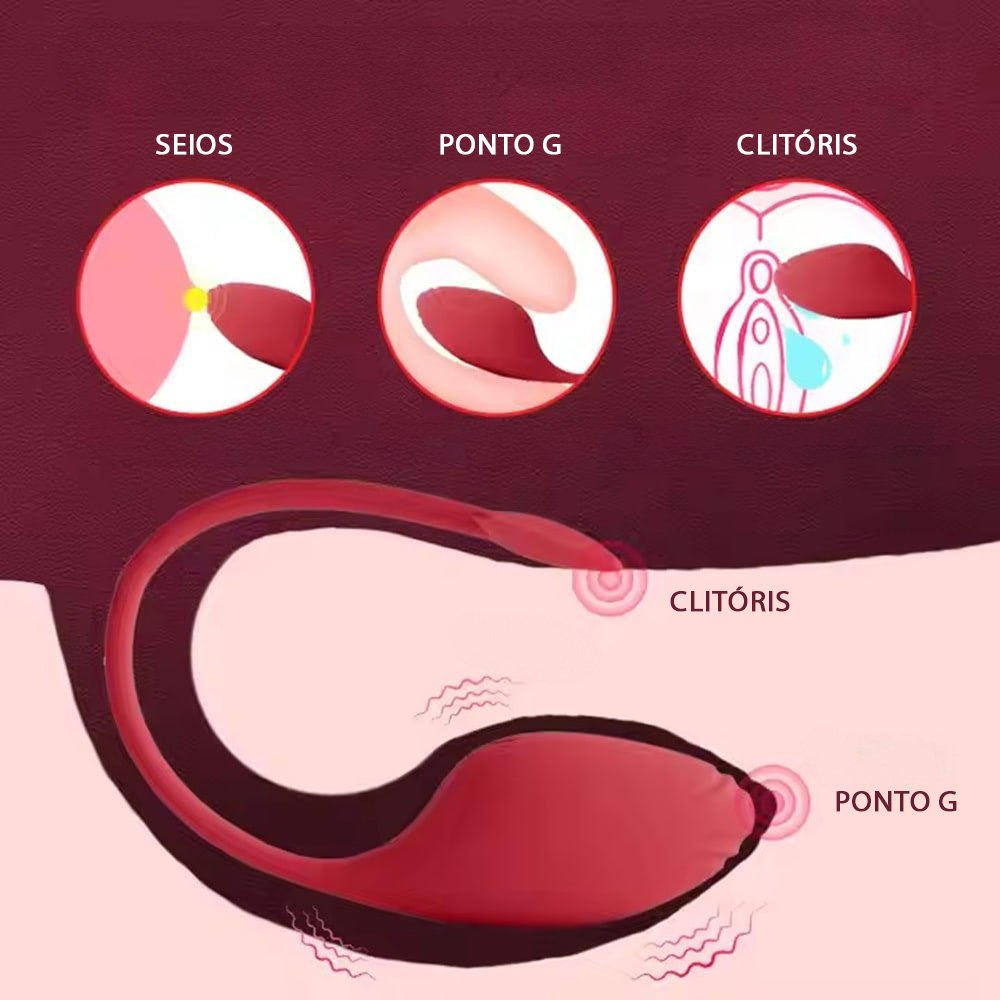 Diagrama de uso do vibrador, mostrando estimula��o em seios, cl�toris e ponto G simultaneamente