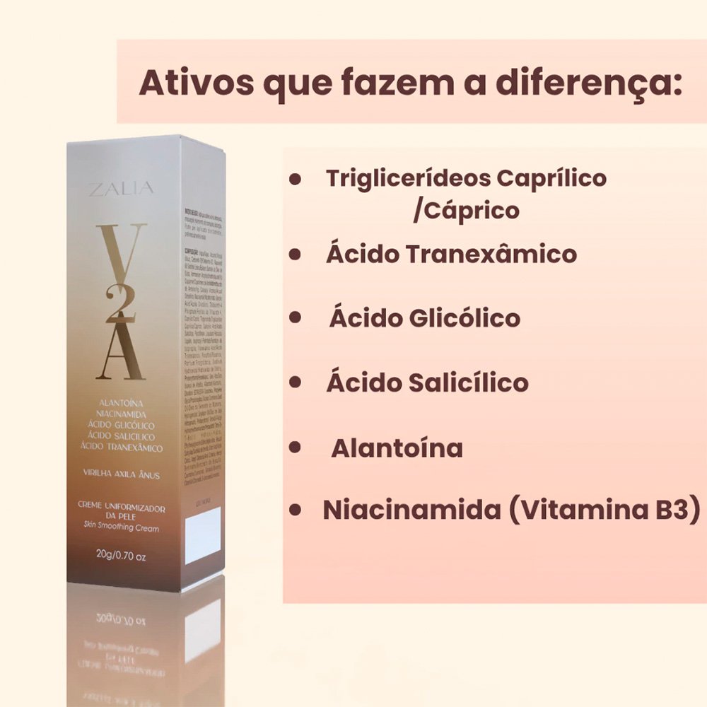 Caixa do Hidratante Clareador V2A 20g com lista de ativos como Triglicer�deos Capr�llico/C�prico, �cido Tranex�mico, �cido Glic�lico, �cido Salic�lico, Alanto�na e Niacinamida.