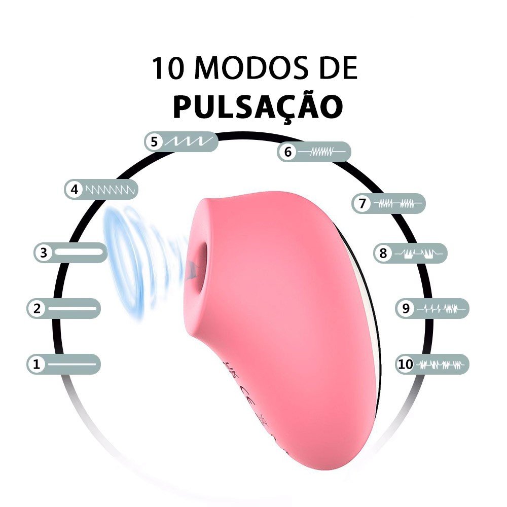 Pulsador de Clit�ris Recarreg�vel com diagrama dos 10 modos de pulsa��o, destacando a variedade de estimula��o e o design ergonomico.