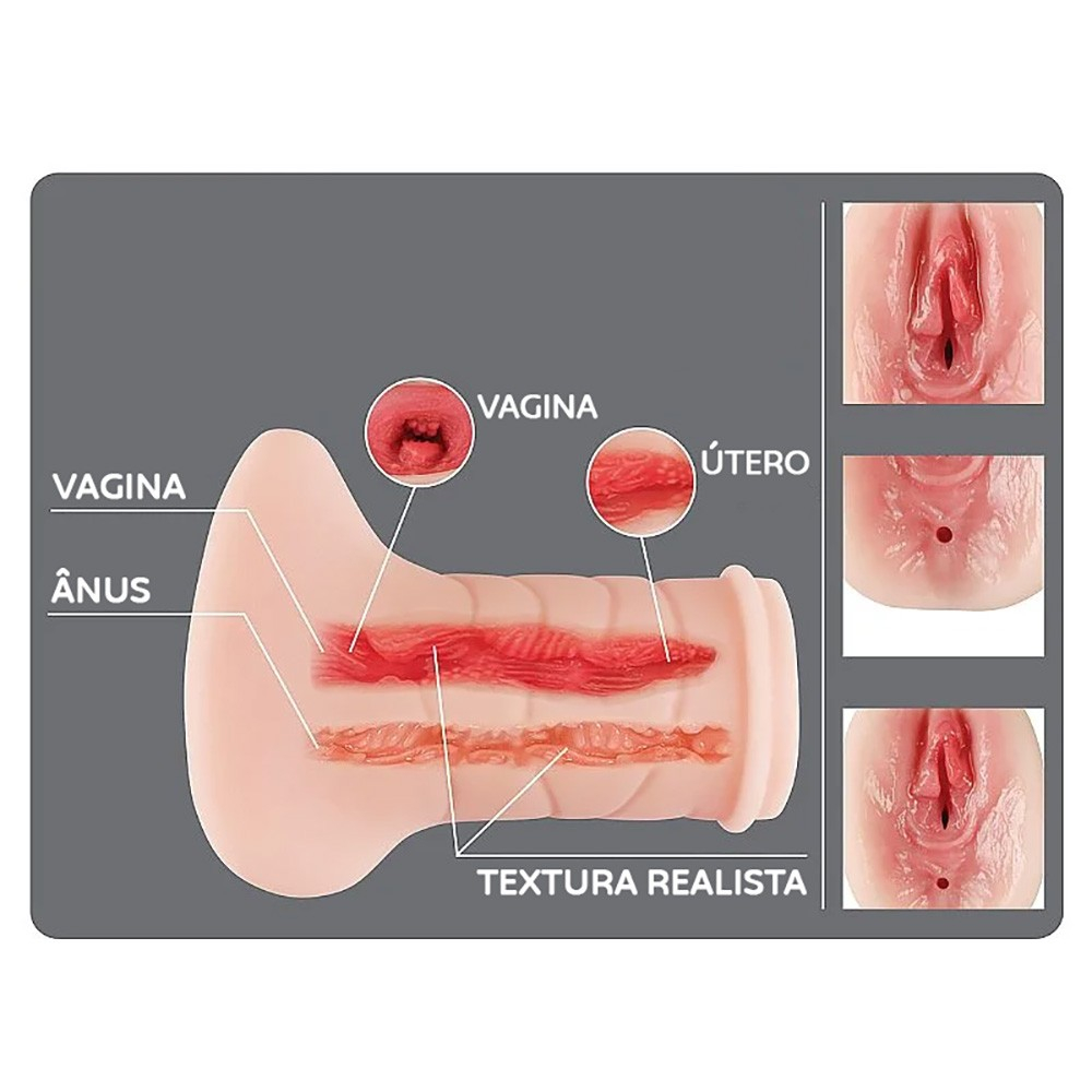 Masturbador Formato de Vagina e �nus em Cyberskin The Realistic | Foto 06