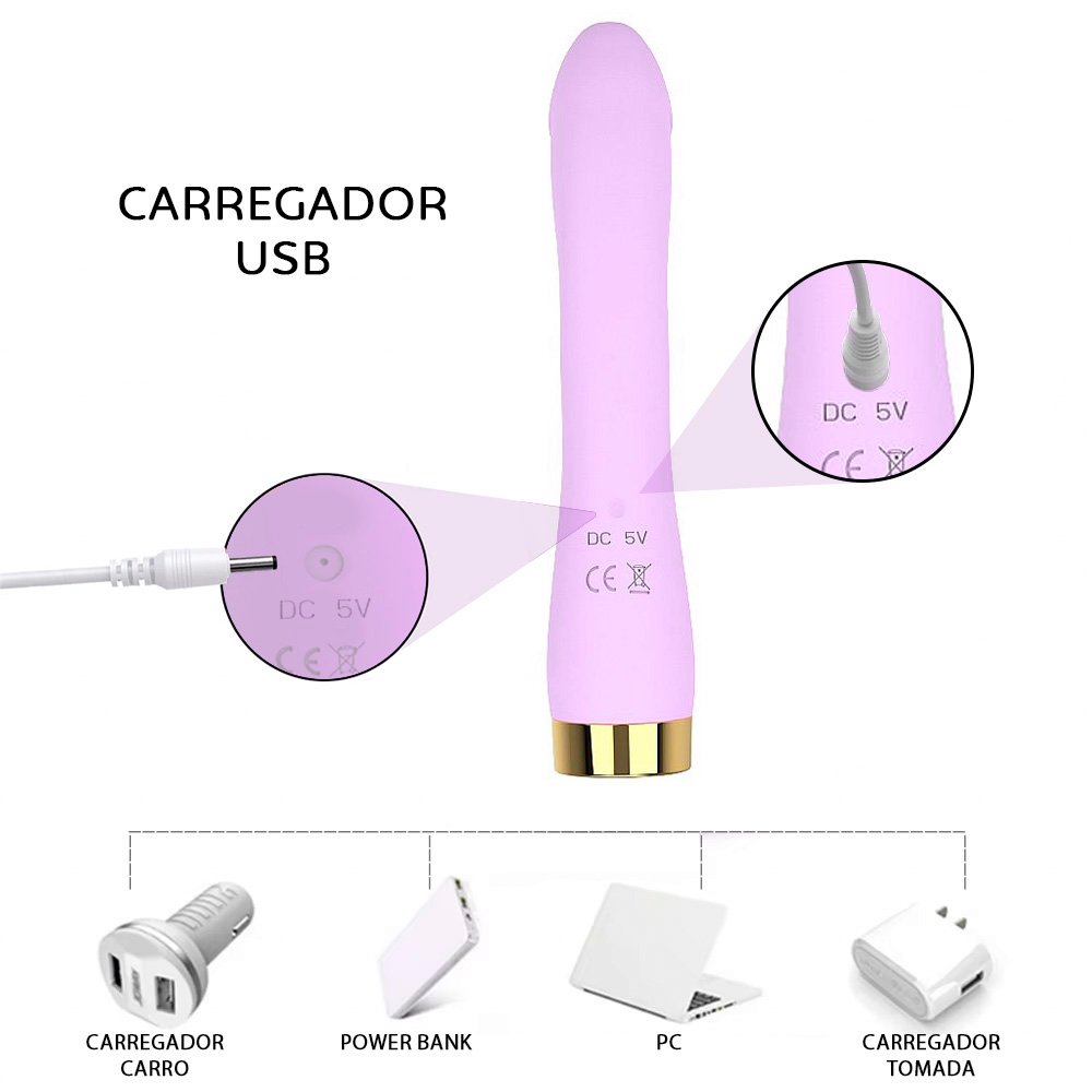 Pulsador de Clit�ris e Vibrador Ponto G Scaleid - Detalhe da entrada USB para carregamento, com exemplos de fontes de energia.
